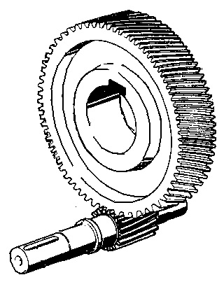 About winches figure 7 - Spur gear transmissions
