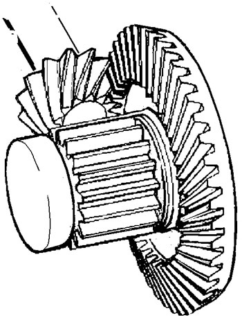 About winches figure 8 - Bevel gear set